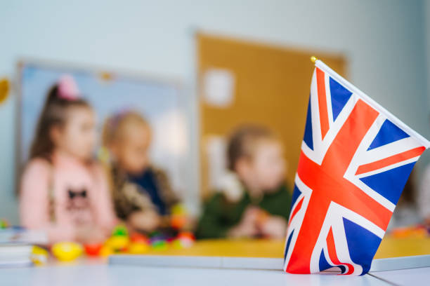 Inglés online Aprende ingles